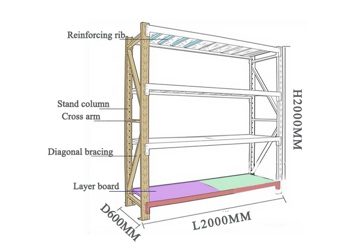 light duty storage rack