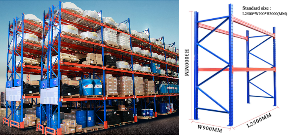 Los mejores fabricantes y proveedores chinos de estanterías industriales  para paletas para almacenamiento en almacenes - Precio de fábrica - OTS  Racking