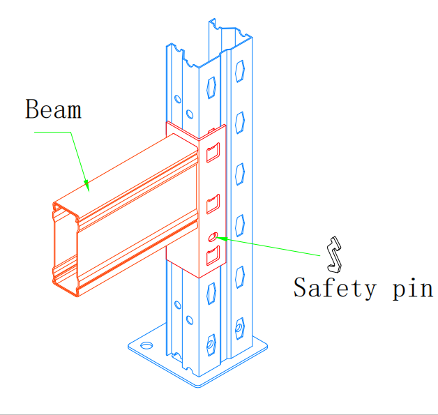 Pallet racks