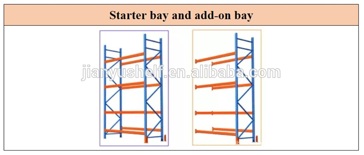 industrial storage racks manufacturers