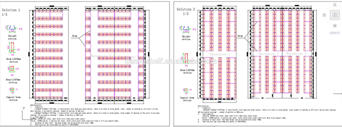 pallet racking system price warehouse