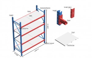 selective rack 2