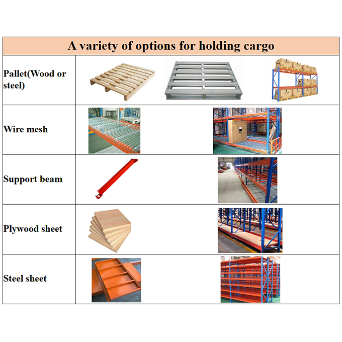 warehouse shelving and racking heavy duty scale